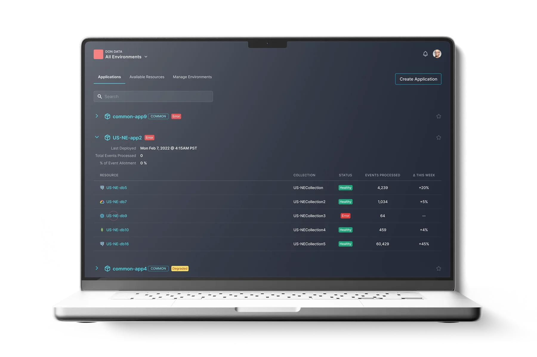 Meroxa observability platform